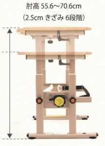 高さの調整